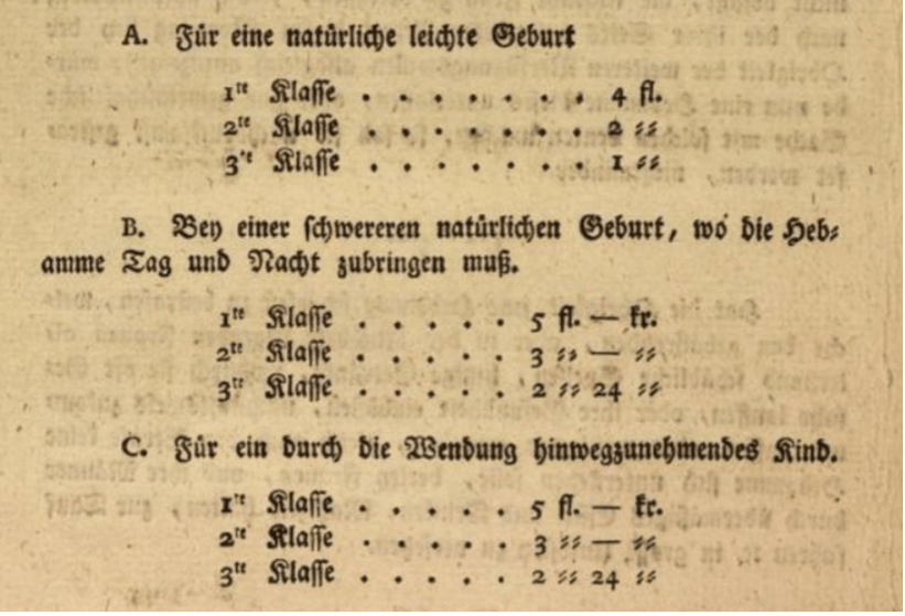 New article on digital tools for tracing discourse change in midwifery&nbsp;manuals